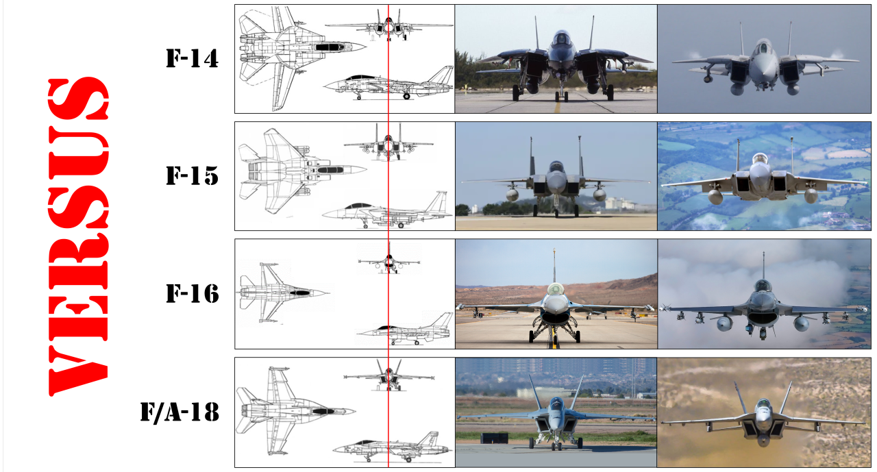 The Ultimate Fighter Jet Showdown: F-14D vs F-15EX vs F-16E vs F/A-