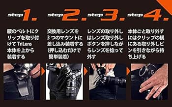 Amazon | TriLens｜DSLRレンズを3つまで取り付け瞬時にレンズ交換可能