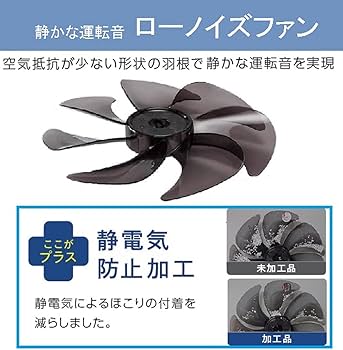 Amazon | トヨトミ ハイポジション扇風機 タッチストップセンサー 風量