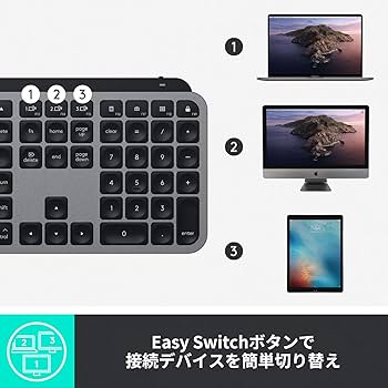 Amazon.co.jp: ロジクール アドバンスド ワイヤレス イルミネイテッド