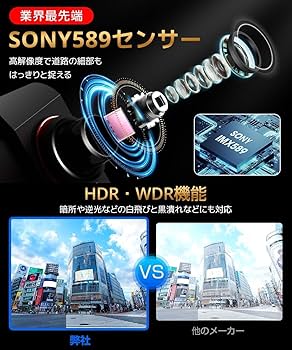 Amazon.co.jp: ドライブレコーダー ミラー型【4K超高精細・12インチIPS
