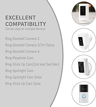 Amazon.com: 4-Pack V4 Replacement Battery Compatible with Ring