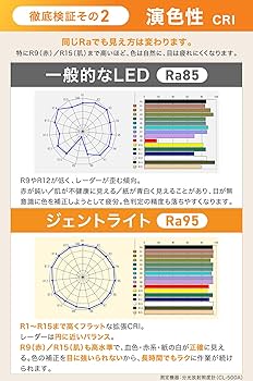 Amazon.co.jp: デスクライト ジェントライト 蛍光灯タイプ (2027年以降