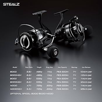 Amazon | テイルウォーク(Tailwalk) リール STEALZ ステルス 6000