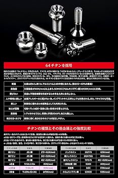 Amazon | ジータレーシング(ZETA RACING) チタン キャップボルト