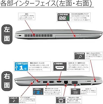 Amazon.co.jp: 中古パソコン HP ProBook 650 G4 Windows10 ノートPC 一