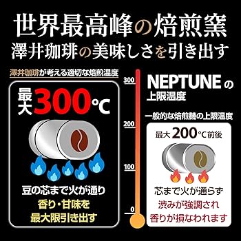 Amazon.co.jp: 澤井珈琲 コーヒー 専門店 コーヒー豆 2種類