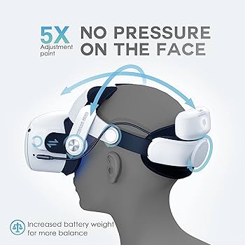 Amazon.com: BOBOVR M2 Pro Battery Pack Head Strap Accessories