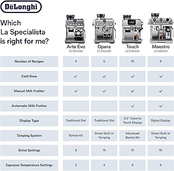 Amazon.com: De'Longhi La Specialista Maestro Espresso Machine with
