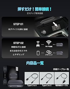 Amazon | OMEGATECH CarPlay AI Box 車載DVD/CD一体型ai box dvd/カー