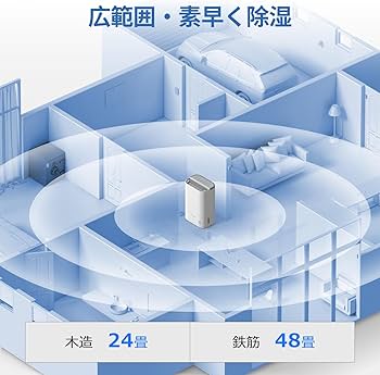 Amazon | Yurioo 衣類乾燥除湿機 部屋干し 除湿量10L/日（木造24畳