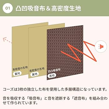 Amazon｜ピアリビング コーズ 防音カーテン (幅110cm×丈135cm