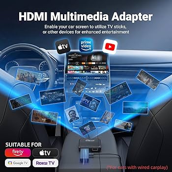 Amazon.com: OTTOCAST Car TV Mate - FireTV Stick Converterfor Car