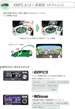 Amazon | TEIN (テイン) 車高調【 FLEX Z 】ダイハツ タント/タント