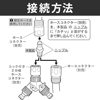 Amazon | グリーンライフ ジョイント ホースコネクター ニップル