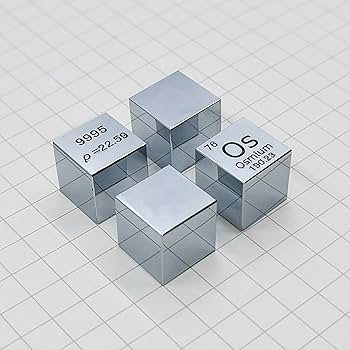 Amazon.co.jp: Moderock オスミウム金属元素周期表、ミラー仕上げの