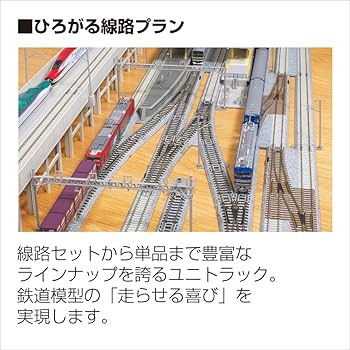 Amazon | カトー(KATO) Nゲージ V11 複線線路セット 20-870 鉄道模型