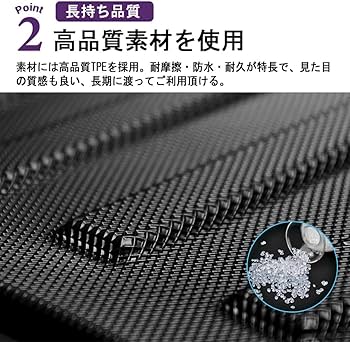 Amazon | SAWAKAKI トヨタ 新型 ランドクルーザー 250系 VXに適用 専用
