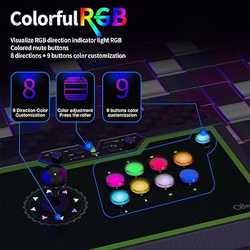 Amazon.com: qanba Q8 Silent Arcade Joystick Wired Joystick for PC