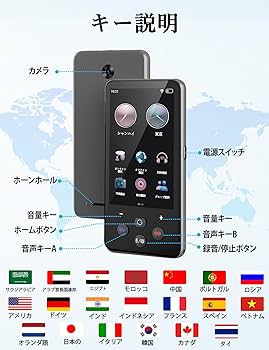 Amazon.co.jp: TINRIEF 翻訳機 ポケトーク AI 0.1秒通訳機 138種言語