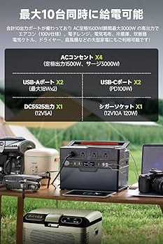 Amazon.co.jp: ALLPOWERS S1500 PLUS ポータブル電源 1500Wサージ3000W