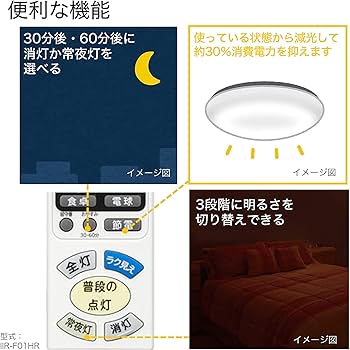 Amazon | 【Amazon.co.jp限定】日立 LEDシーリング 【ハイグレード