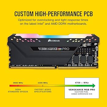 CORSAIR Vengeance RGB PRO DDR4 RAM 32GB (2x16GB) 3200MHz CL16-20