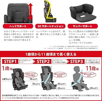 Amazon.co.jp: Aprica(アップリカ)エアグルーヴ プラス ストリング
