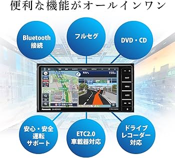 Amazon.co.jp: Panasonic Strada 7-Inch Car Navigation System CN
