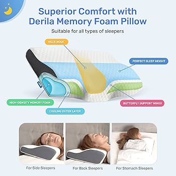 Amazon.com: Derila Cervical Neck Pillow for Sleeping - Support