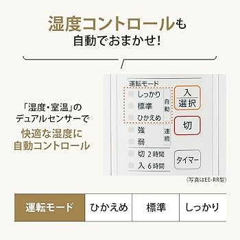 Amazon.co.jp: 象印マホービン 加湿器 スチーム式 3.0L ホワイト EE