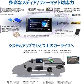 Amazon.co.jp: Pioneer ディスプレイオーディオ FH-8500DVS 6.8インチ