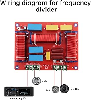 Amazon.com: DriSentri 3 Way Crossover, 400W Adjustable 4-8 Ohm 3
