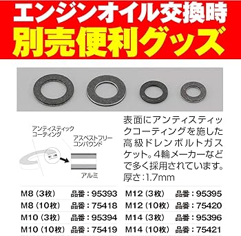 Amazon.co.jp: デイトナ(Daytona) バイク用 リプレイス ドレンボルト