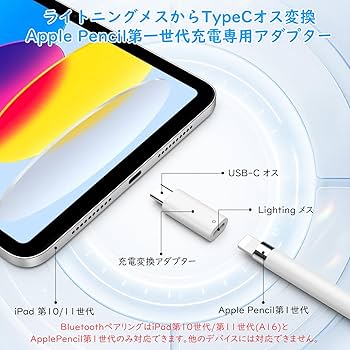 Amazon.co.jp: ApplePencil 第1世代 USB-C 変換アダプター iPad第10/11