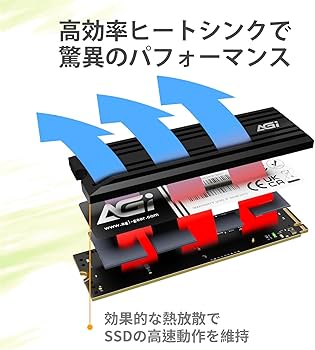 Amazon.com: AGI AI828 1TB SSD PCIe NVMe 4.0 M.2 2280 Gen4 x4 with