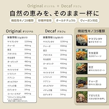 Amazon.co.jp: 【公式】AdaptoLatte アダプトラテ 2種セット