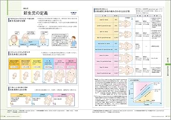 病気がみえる vol.10 産科 第4版 | 医療情報科学研究所 |本 | 通販