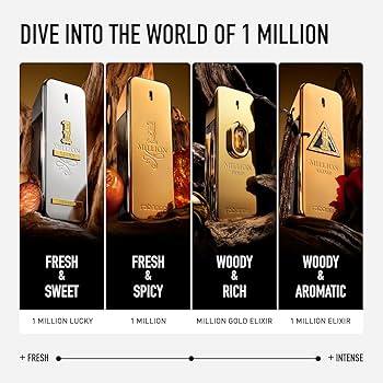 Amazon | Paco Rabanne 100万エリクサー インテンス 男性用 - 48.2 g