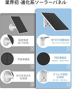 Amazon.co.jp: 【wifi不要・SIM/SDカード内蔵】ANRAN 防犯カメラ 屋外