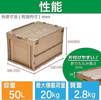 Amazon.co.jp: トラスコ中山(TRUSCO) 蓋つき折りたたみコンテナ