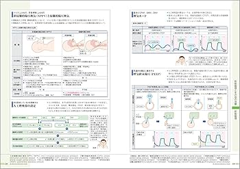 病気がみえる vol.4 呼吸器 第3版 | 医療情報科学研究所 |本 | 通販