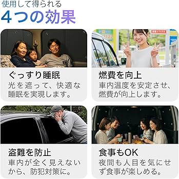 Amazon | 趣味職人 プライバシー サンシェード 車 タフト LA900S