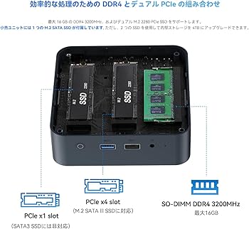 Amazon.co.jp: TRIGKEY ミニコンピュータ N150 最新インテル Twin Lake