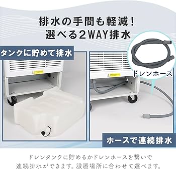 Amazon | LIMEY スポットクーラー 業務用 冷風機 冷風扇 工事不要 熱中