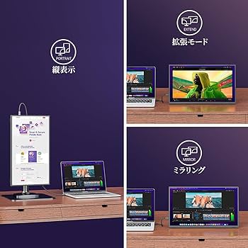 Amazon.co.jp: kksmart モバイルモニター 18.5インチ 自立型 100hz高速