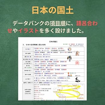 Amazon.co.jp: 中学受験SAPIX地理データバンクを一日で覚える日本のす