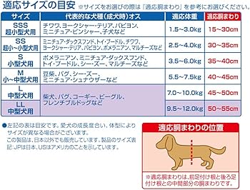 Amazon | マナーウェア 犬用 おむつ 男の子用 LLサイズ 中型犬用 256枚
