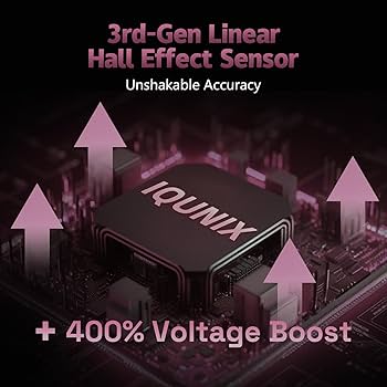 Amazon | IQUNIX EV63 60% マグネットゲーミングキーボード パープル