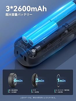 Amazon | CYCPLUS 自転車 空気入れ 携帯 電動ポンプ 自転車 携帯ポンプ
